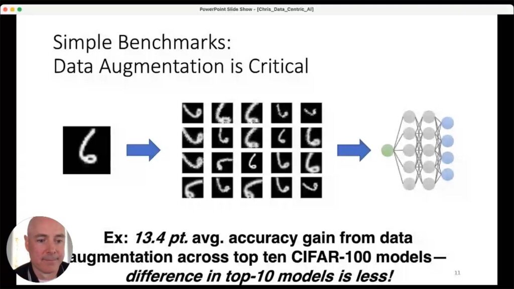 Data-centric AI presentation: Simple benchmark, data augmentation is critical