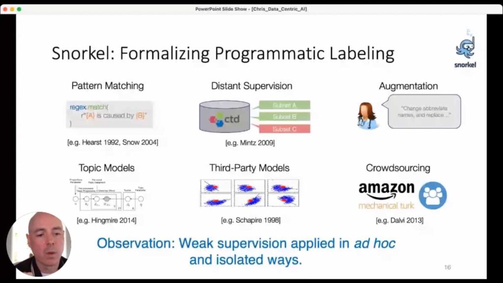 Data-centric AI presentation: Formalizing programmatic labeling through pattern matching, distant supervision, augmentation, topic modeling, third-party models, and crowdsourcing