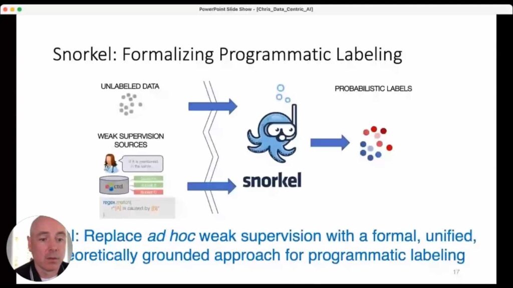 Data-centric AI presentation: Formalizing programmatic labeling ad-hoc with weak supervision 