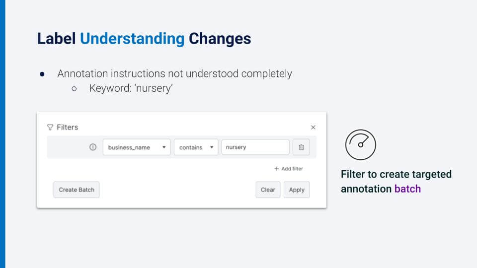 Label understanding changes, using filters in Snorkel Flow to create targeted annotation batches 