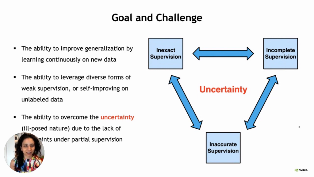 The ability to improve generalization by learning continuously on new data, the ability to leverage diverse forms of weak supervision or self-improving on unlabeled data, the ability to overcome the uncertainty due to the lack of datapoints under partial supervision. Learning ith imperfect labels and visual labels with Anima Anandkumar