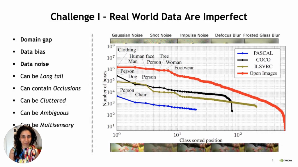 Challenge I - real world data is imperfect, learning with imperfect labels and visual labels with Anima Anandkumar
Challenge I, real-world data is imperfect