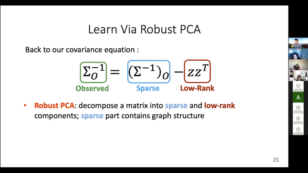 Learning via robust principal component analysis (PCA) for weak supervision modeling