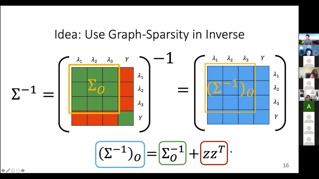 Throughout our weak supervision modeling pipeline, it's a good idea to use graph-sparsity in inverse