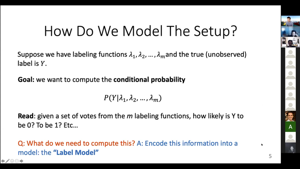 The goal is to compute the conditional probability. To compute this, we need to encode this information into a model, "the label model".