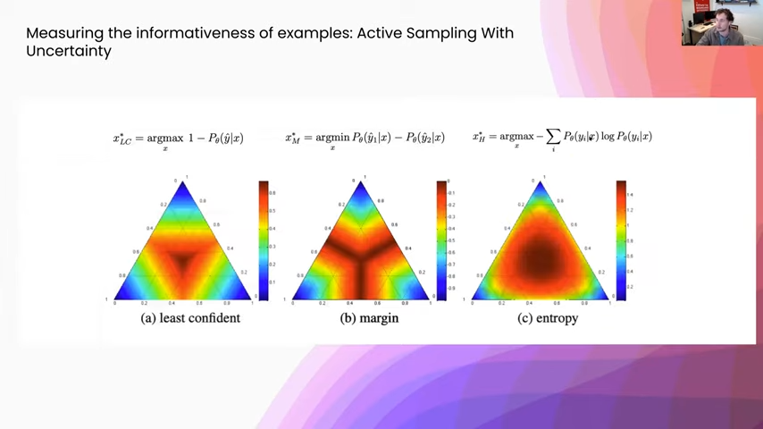 Active sampling with uncertainty