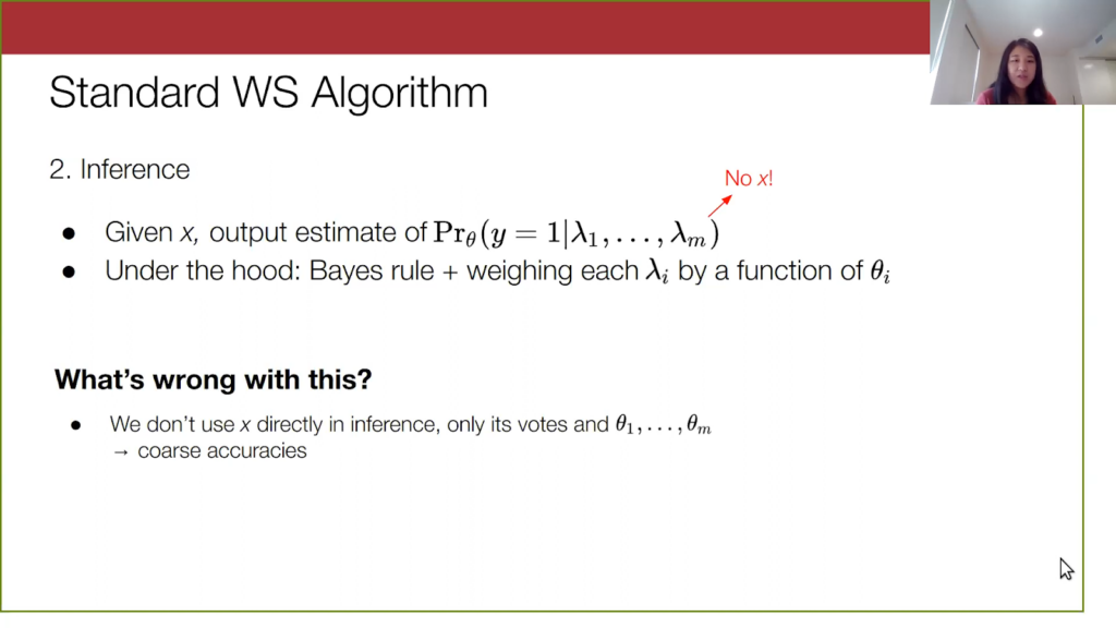 Standard WS Algorithm
