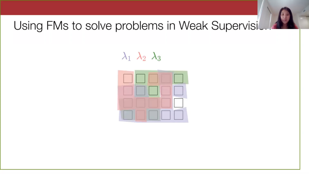 Using foundation models to solve problems in weak supervision
