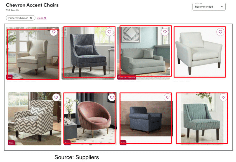 Search results for "chevron accent chairs" using supplier-provided tags yields only one chevron chair out of 8 accent chairs 