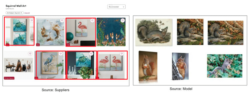 Two side-by-side search results for the search "squirrel wall art". On the left, supplier-provided tags power what gets shown, with 5/8 of images showing birds or turtles, and not squirrels. On the right, model-powered tags show search results where all 6 products feature squirrels.